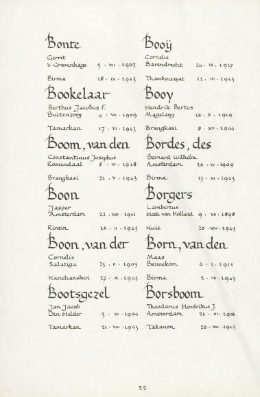 Pagina uit de oorspronkelijke Erelijst