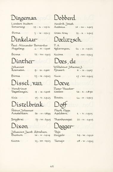 Pagina uit de oorspronkelijke Erelijst