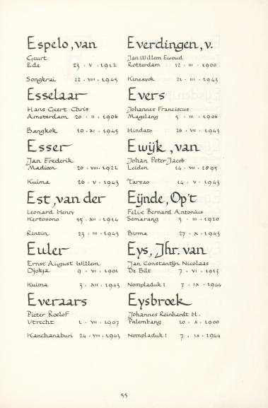 Pagina uit de oorspronkelijke Erelijst