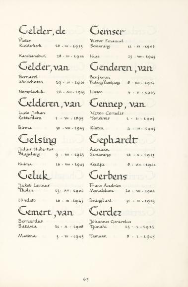 Pagina uit de oorspronkelijke Erelijst