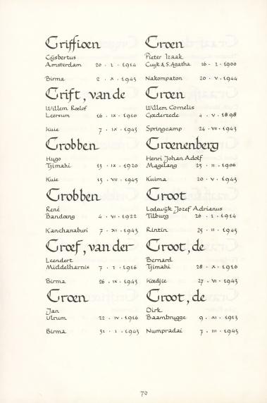 Pagina uit de oorspronkelijke Erelijst