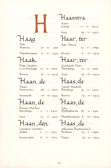 Pagina uit de oorspronkelijke Erelijst