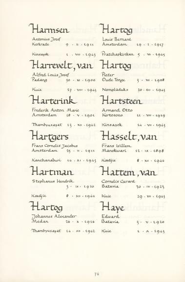 Pagina uit de oorspronkelijke Erelijst