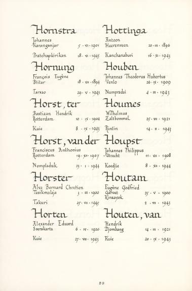 Pagina uit de oorspronkelijke Erelijst