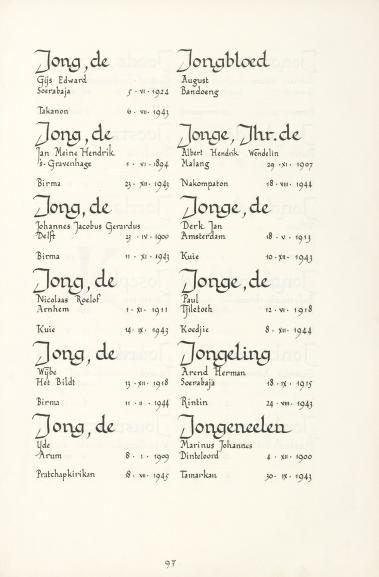 Pagina uit de oorspronkelijke Erelijst
