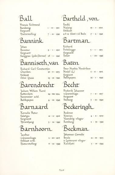 Pagina uit de oorspronkelijke Erelijst