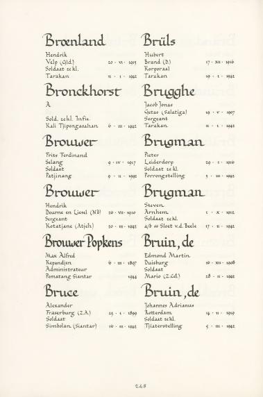 Pagina uit de oorspronkelijke Erelijst