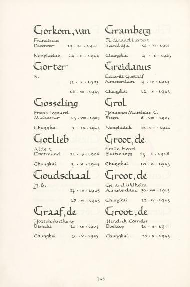 Pagina uit de oorspronkelijke Erelijst