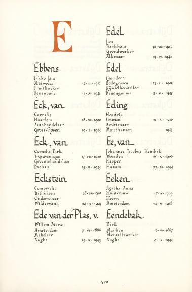 Pagina uit de oorspronkelijke Erelijst
