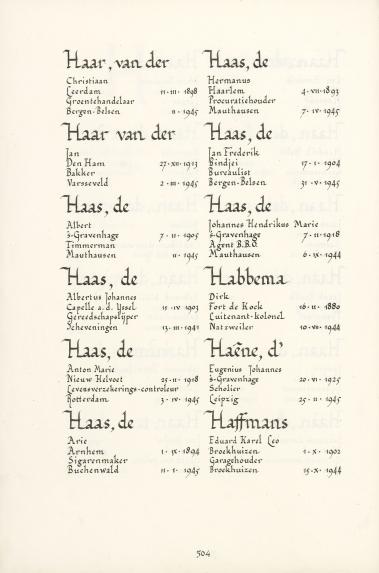 Pagina uit de oorspronkelijke Erelijst