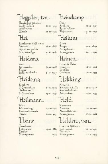 Pagina uit de oorspronkelijke Erelijst