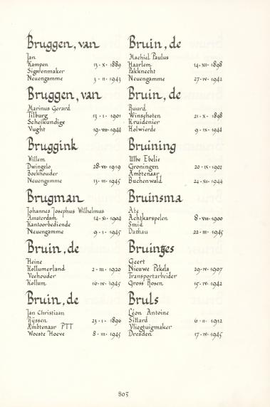 Pagina uit de oorspronkelijke Erelijst
