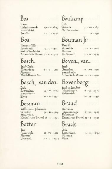 Pagina uit de oorspronkelijke Erelijst
