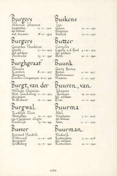 Pagina uit de oorspronkelijke Erelijst