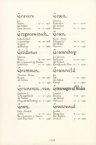 Pagina uit de oorspronkelijke Erelijst
