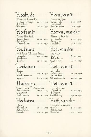 Pagina uit de oorspronkelijke Erelijst