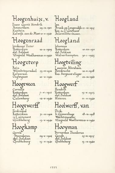 Pagina uit de oorspronkelijke Erelijst
