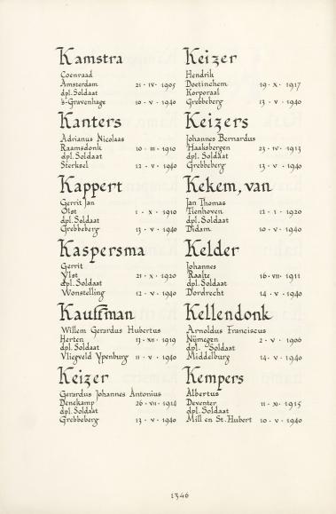 Pagina uit de oorspronkelijke Erelijst