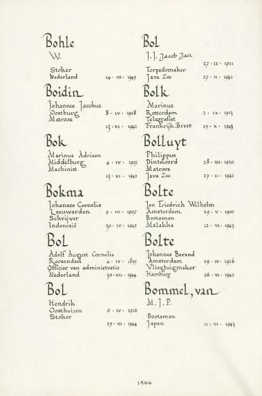 Pagina uit de oorspronkelijke Erelijst