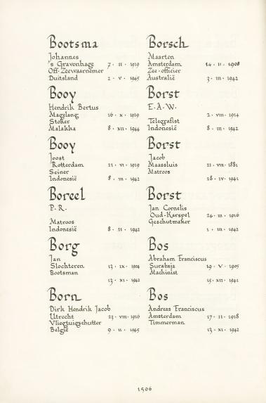 Pagina uit de oorspronkelijke Erelijst