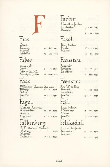 Pagina uit de oorspronkelijke Erelijst