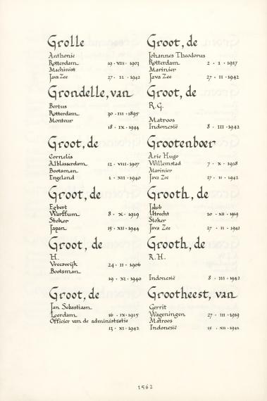 Pagina uit de oorspronkelijke Erelijst