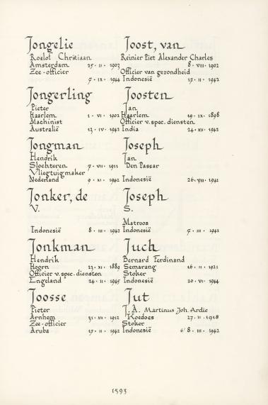 Pagina uit de oorspronkelijke Erelijst
