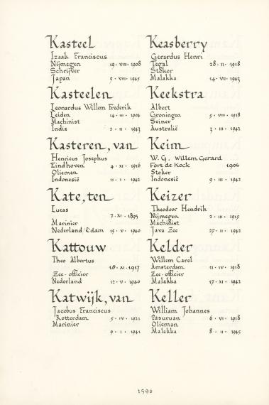 Pagina uit de oorspronkelijke Erelijst