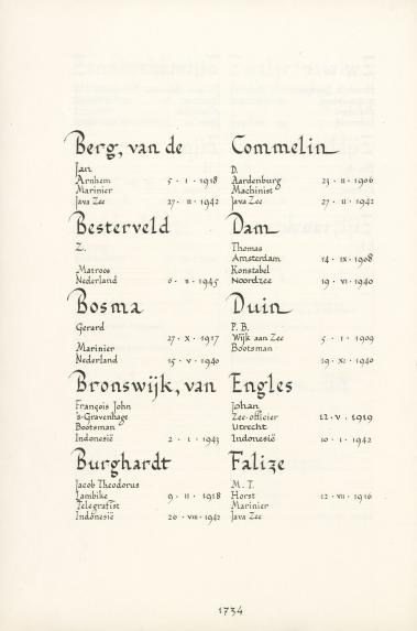 Pagina uit de oorspronkelijke Erelijst
