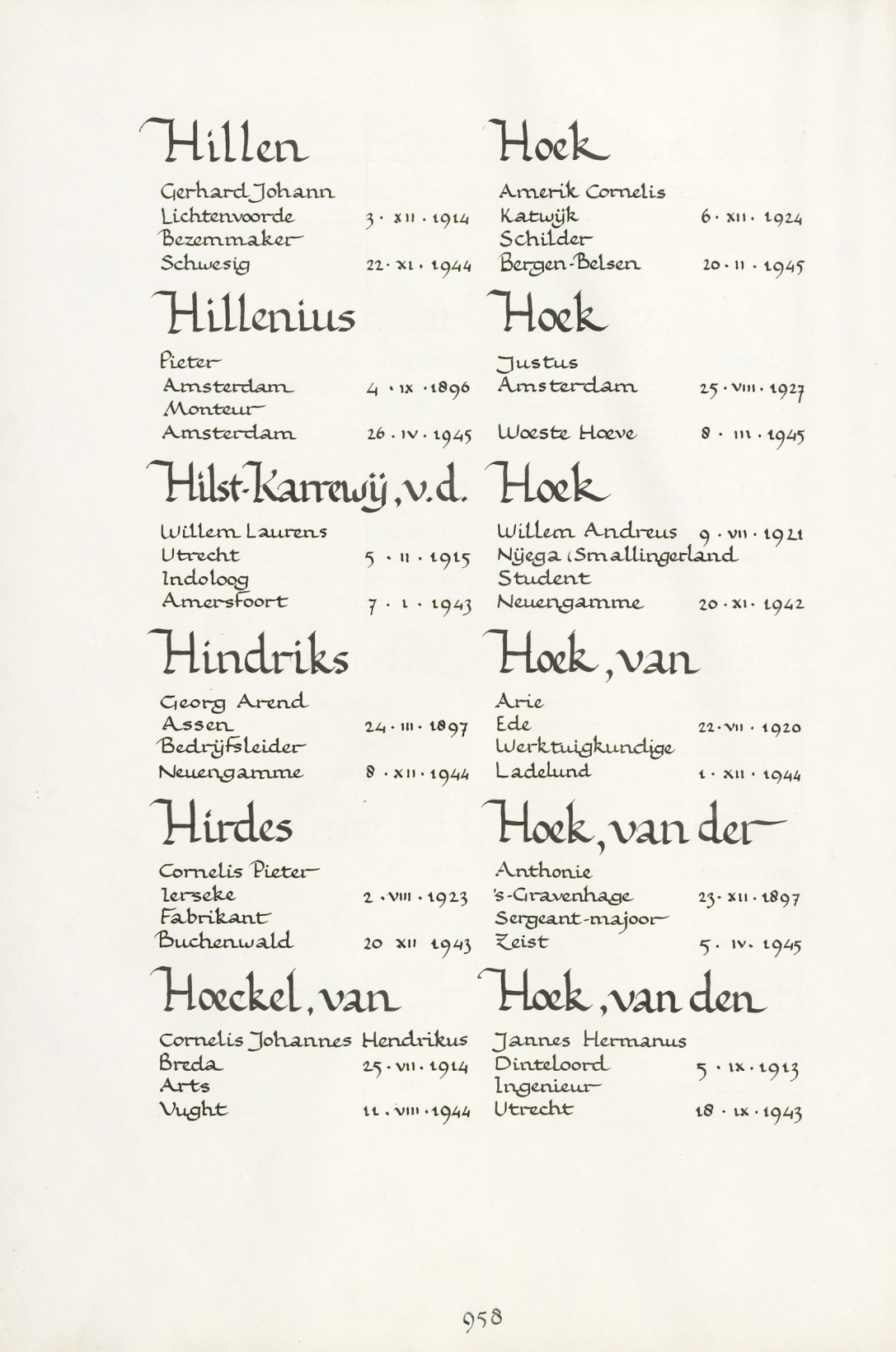 Cornelis Johannes Hendrikus van Hoeckel Erelijst van Gevallenen 19401945